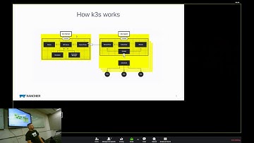 Rancher presents Living on the Edge with K3s and K3os