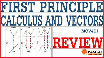 First Principle Calculus and Vectors Math grade 12 #calculus #vectors #MCV4U1
