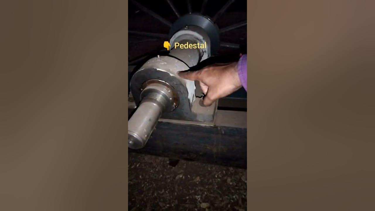 Pedestal bearing or Plummer Block YouTube