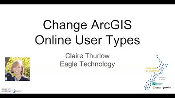 ArcGIS Online Changing User Types