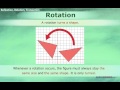 3 Types of Transformations *Translations Reflections & Rotations *Math For Kids*