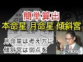 簡単算出【本命星･月命星･傾斜宮】九星気学 占い(月命星は考え方に影響を、傾斜宮は苦手な？)