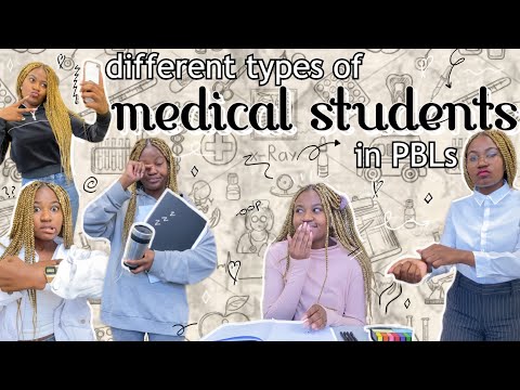 DIFFERENT TYPES OF MEDICAL STUDENTS at PBL | UK Medical School Problem Based Learning Scenario