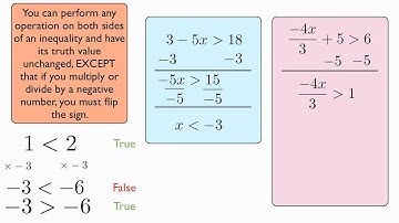 Inequalities - Flipping the Sign, Examples