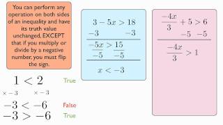 Inequalities - Flipping the Sign, Examples