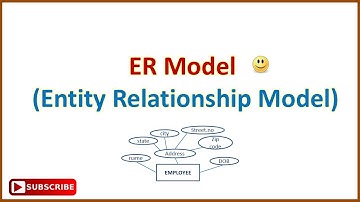 ER Model in hindi (Simple & Easy Explain)