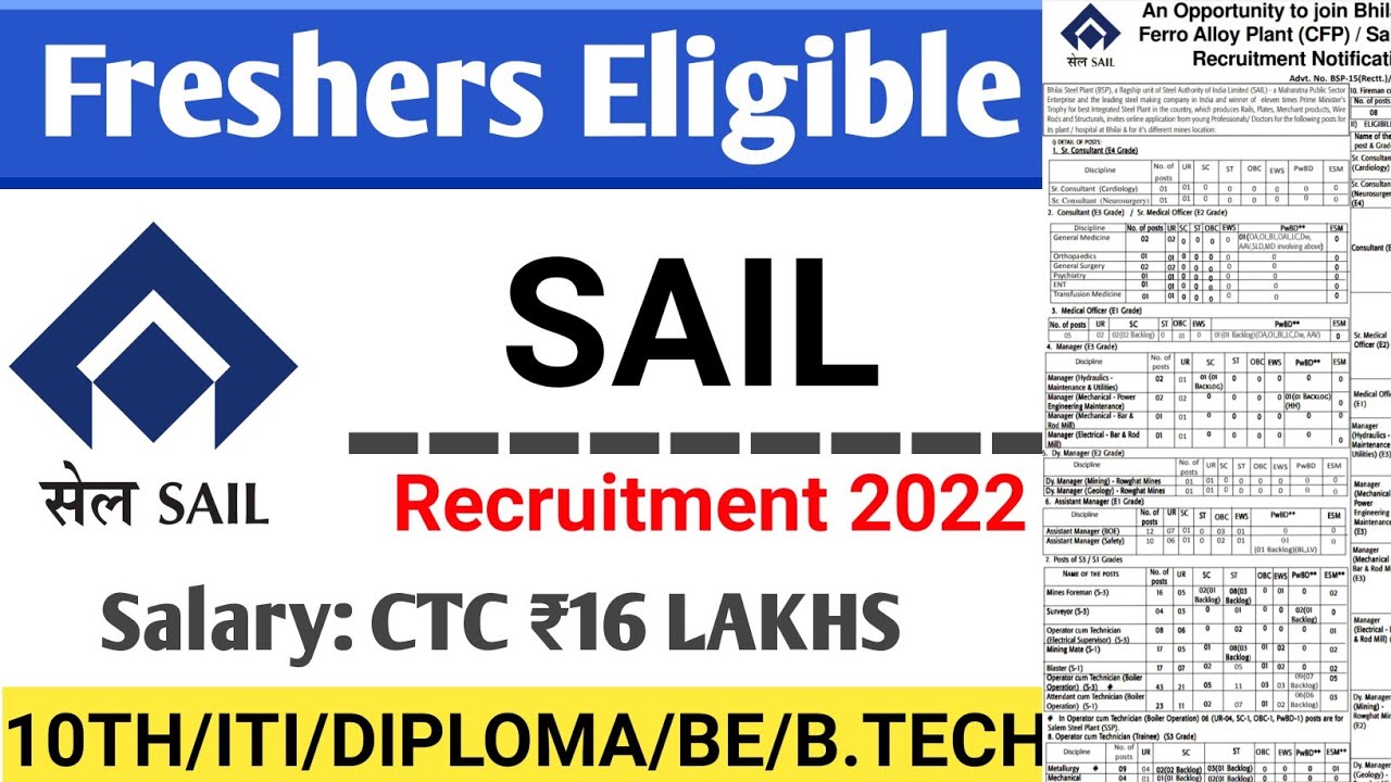 Sail Recruitment 2022 Bhilai steel plant Recruitment 2022 freshers
