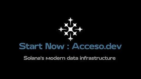 How Acceso API Works: Localhost Run + API Tester Walkthrough