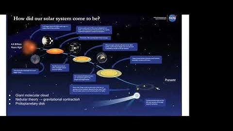 Lecture 2 Life Beyond Earth