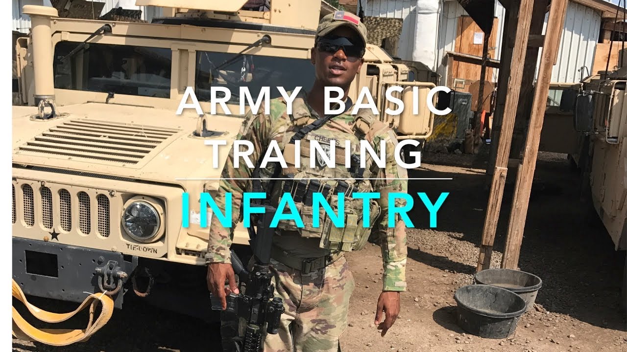 US Army Basic Training | What to Expect - YouTube