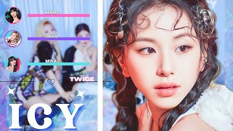 HOW WOULD TWICE (트와이스) SING ICY ORIGINALLY BY ~ ITZY (Line Distribution) Request #3