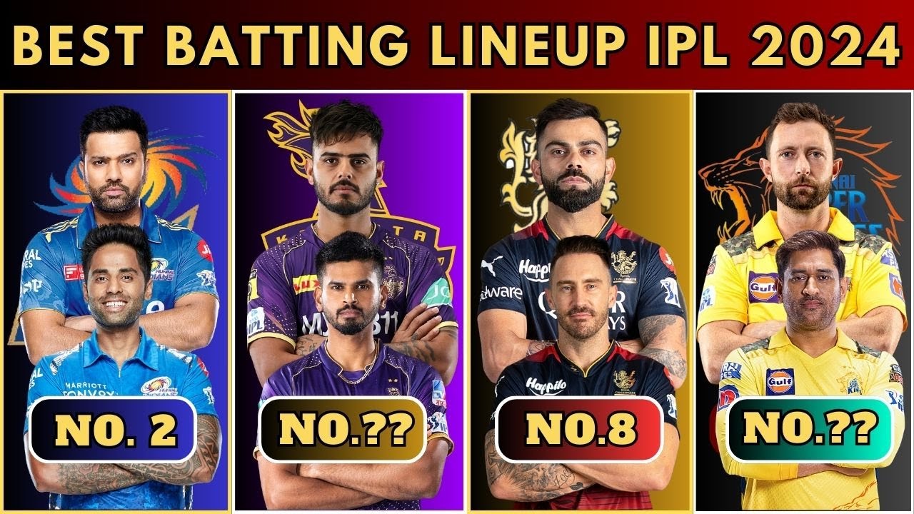 Best Batting Lineup of IPL 2024 (RANKING 101) 🔥 Top 10 Strongest Team