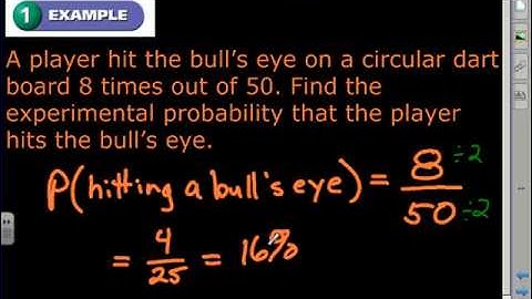Experimental and Theoretical Probability