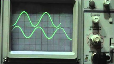 Review Q167 LFO++ - DOTCOM modular analog synthesizer