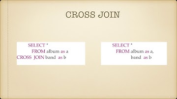 Начальный курс SQL.Произведение таблиц CROSS JOIN