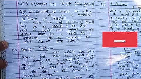 CSMA | persistent CSMA | lec-16