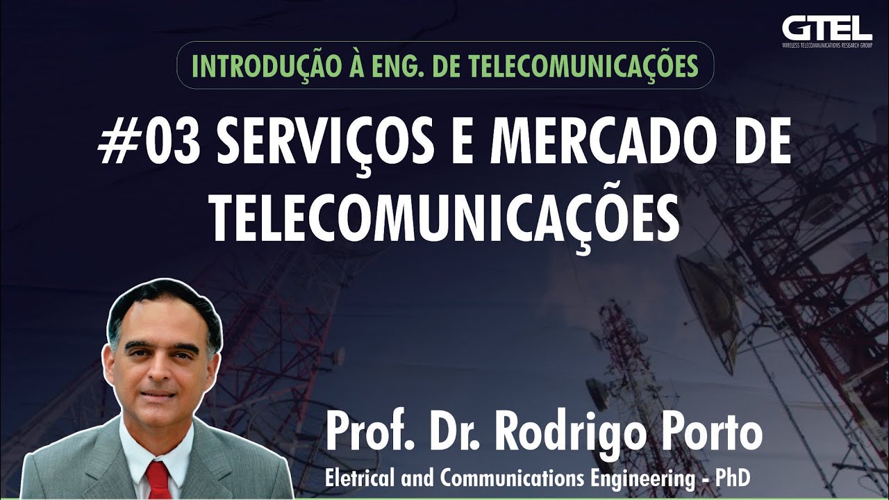 Aula 3 - Serviços e Mercado de Telecomunicações