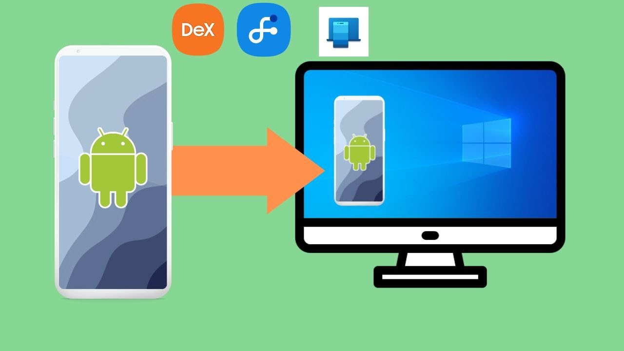 Samsung Galaxy S3 Bildschirm Auf Pc übertragen Samsung Bildschirm auf PC übertragen | android bildschirm auf pc