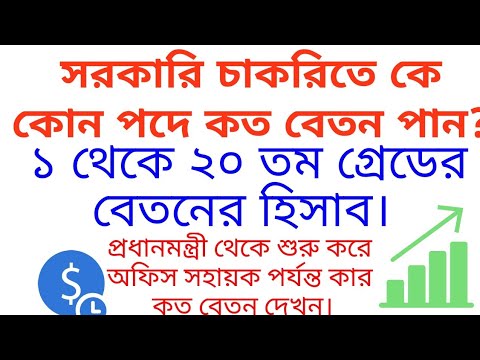 Govt job salary  bd | Govt job salary scale | 8th pay scale | সরকারি চাকরির বেতন স্কেল |Job salary