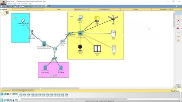 IoT - IoE Project - ISP, Modem Client and 3G/4G Client
