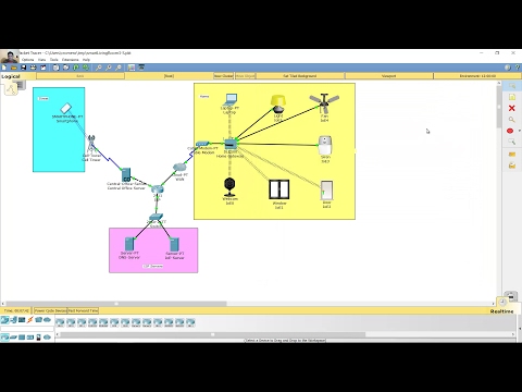 IoT - IoE Project - ISP, Modem Client and 3G/4G Client