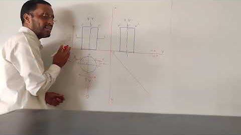 Intersction Of Solids