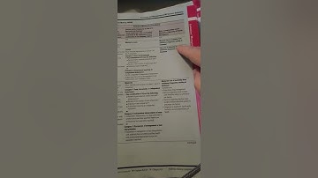 E/M Basic 101 part 4 medical coding certification exam prep