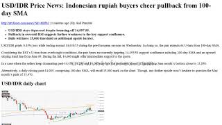 USD IDR Price News Indonesian rupiah buyers cheer pullback from 100 day SMA