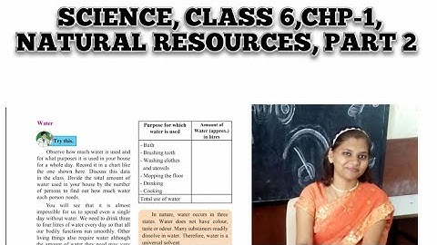 SCIENCE | CLASS-6 | CHAPTER 1| NATURAL RESOURCES-AIR,WATER AND LAND | PART 2|
