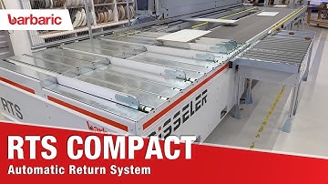 Barbaric RTS Compact // Universal, Simple Return System with Maximum Benefit