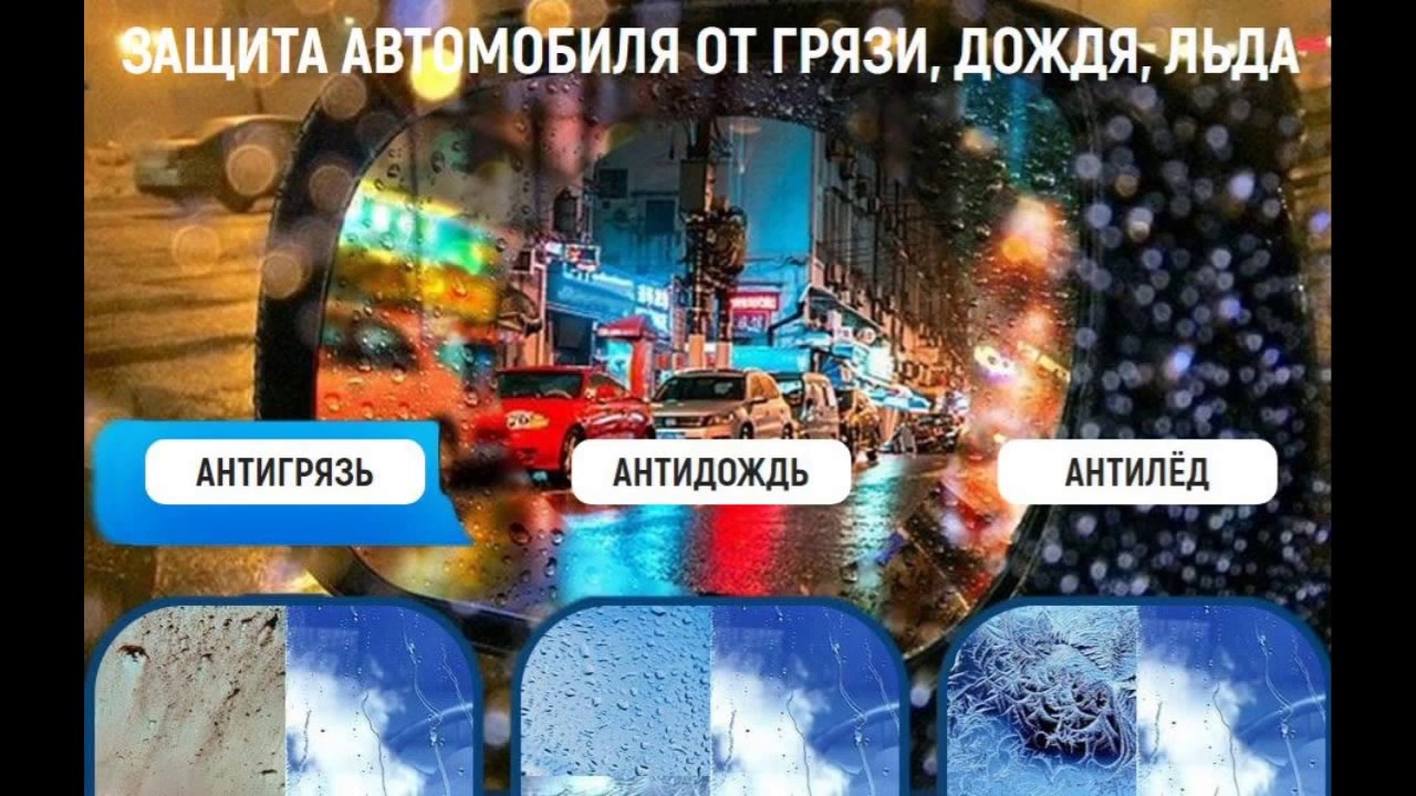 Антидождь для зеркал автомобиля Антидождь для зеркал автомобиля