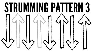 Strumming Pattern 3 ~ Ukulele School: Learn How To Strum!