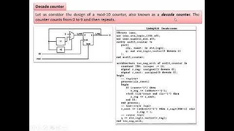 VHDL Counter