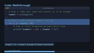 TECH110 Module 3 Activity: Python Multiplication Table Walkthrough