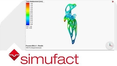 Simulation of displacement during the additive manufacturing of an upper hood hinge | Simufact
