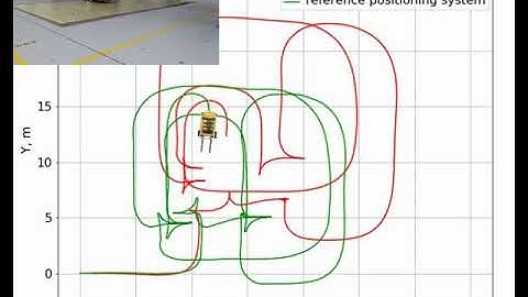 forklift motion reconstruction inertial dead reckoning nanoseti