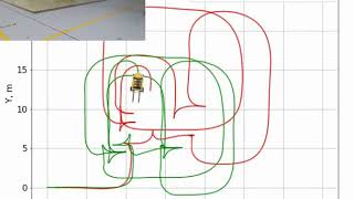 forklift motion reconstruction inertial dead reckoning nanoseti