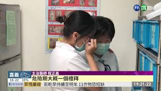女遭酒駕撞命危 黃偉哲｢限時取締｣挨批｜華視新聞 20201202