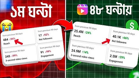 How To Upload Facebook Reels Bangla 2024  | How to Upload FB Reels 2024 Bangla