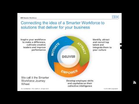 Bringing Smarter Workforce to Life Series -- Part 1: Kenexa ATS