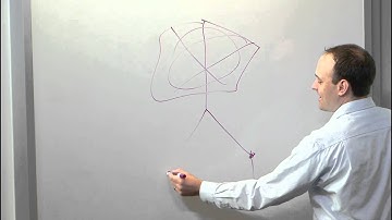 Laplacian Systems and Electrical Flows II: Solving Laplacian Systems Using Recursive Preconditioning