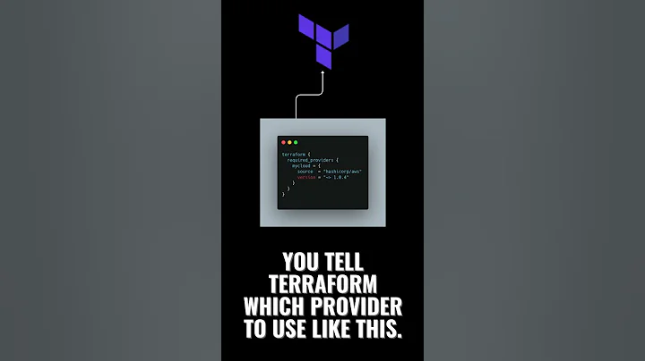 What is a Terraform Provider? 🤔 Explained in 60 Seconds! #Shorts #terraform #devops #iac