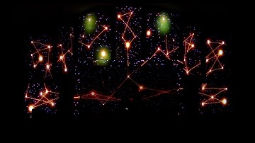 Chicago Projection Mapping - Abstract Cosmos Theme for Live Performance