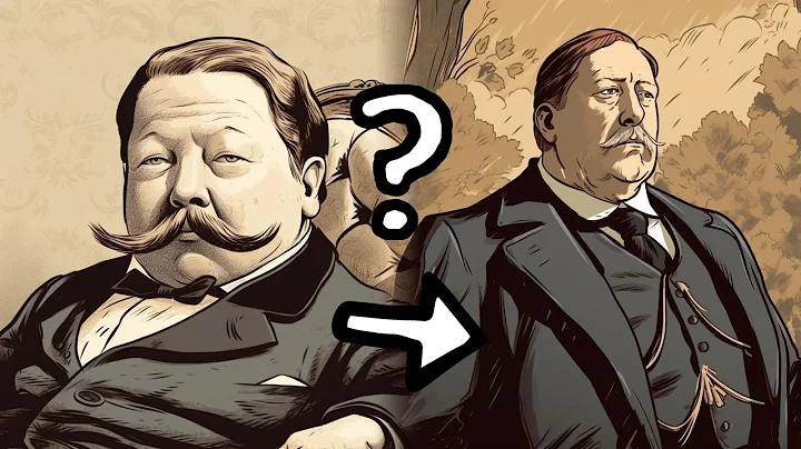 William Howard Taft: A Short Animated Biographical Video
