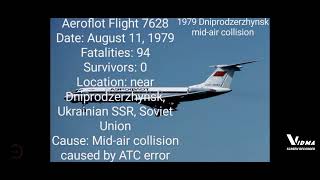 Top Ten Deadliest Air Crashes of 1979