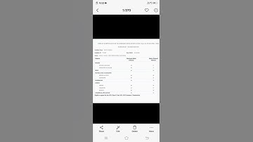 My semester 1 results ICSE 10th 2022