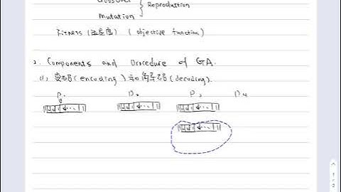 Genetic Algorithm(GA) Tutorial 遗传算法 ；一个视频让你搞懂遗传算法