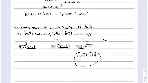 Genetic Algorithm(GA) Tutorial 遺傳算法 ；一個視頻讓你搞懂遺傳算法 - 天天要聞