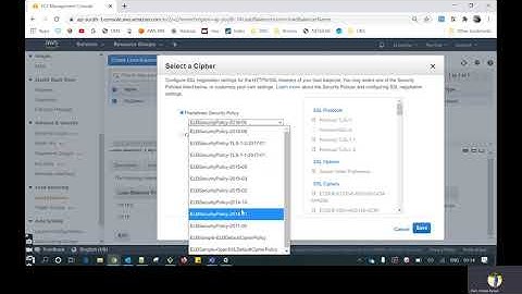 TLS Version Update to TLSv1.2 in AWS ELB