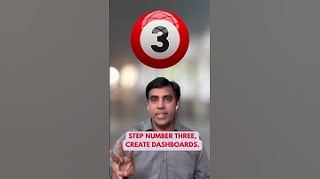 Splunk from Beginner to Expert– First Steps You Should Take | Tech Tonic with Kiran